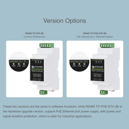 Waveshare Din Rail RS485 to RJ45 Serial Server with POE Function by WAVESHARE