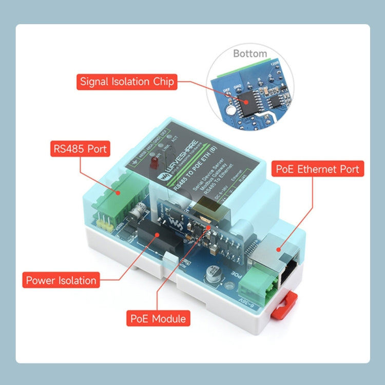 Waveshare Din Rail RS485 to RJ45 Serial Server with POE Function by WAVESHARE