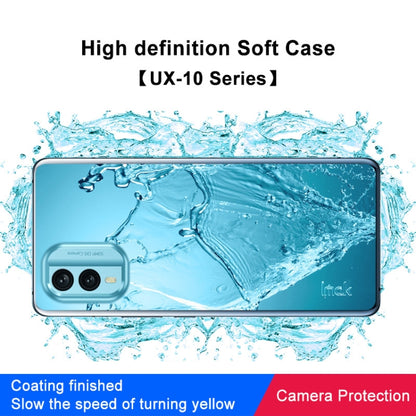 For Nokia X30 5G IMAK UX-10 Series Transparent Shockproof TPU Phone Case(Transparent) by imak