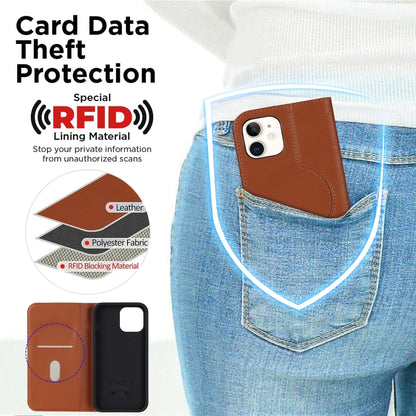 For iPhone 12 mini Rhombic MagSafe RFID Anti-Theft Wallet Leather Phone Case(Brown) by bashfashion