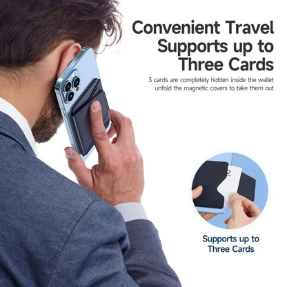 DUX DUCIS Universal Magnetic PU Leathe Card Bag With Holder(Blue) by DUX DUCIS