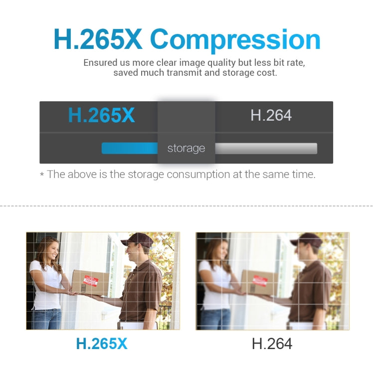 ESCAM PVR007 3MP Smart HD WiFi Camera Support Full Color Night Vision / Motion Detection / Sound Alarm / TF Card(EU Plug) by ESCAM