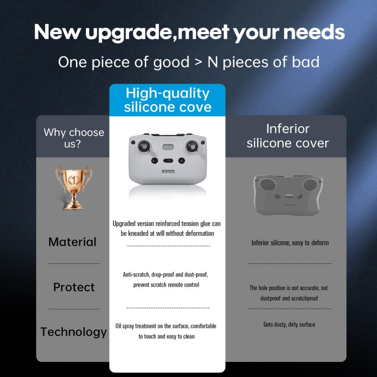 For DJI N1 Silicone Protective Case(Grey) by STARTRC