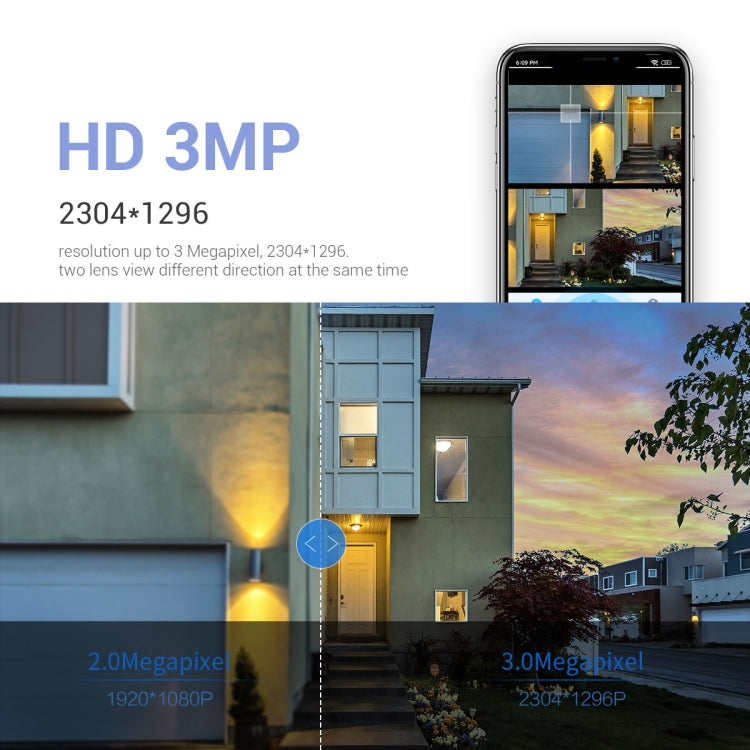 ESCAM PT210 2x3MP Dual Lens Dual Screen Monitor WiFi Camera Support Two-way Voice & Motion Detection & Cloud Storage(EU Plug) by ESCAM