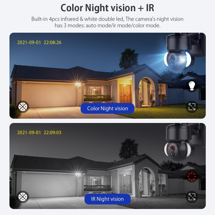 SHIWOJIA IP66 Waterproof 4G 3MP Solar Dome IP Camera, Two-way Audio & PIR Motion Detection & Night Vision, Version:EU(Black) by bashfashion