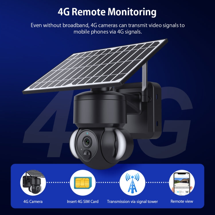 SHIWOJIA IP66 Waterproof 4G 3MP Solar Dome IP Camera, Two-way Audio & PIR Motion Detection & Night Vision, Version:AU(Black) by bashfashion