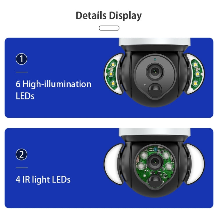 SHIWOJIA IP66 Waterproof 4G 3MP Solar Dome IP Camera, Two-way Audio & PIR Motion Detection & Night Vision, Version:US(White) by bashfashion