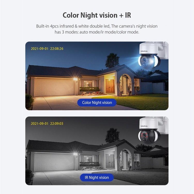 SHIWOJIA IP66 Waterproof 4G 3MP Solar Dome IP Camera, Two-way Audio & PIR Motion Detection & Night Vision, Version:US(White) by bashfashion