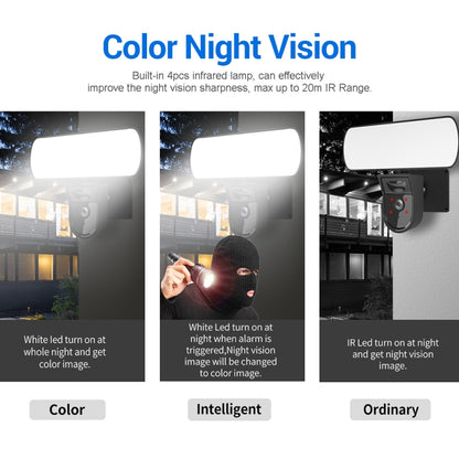 ESCAM QF615 3MP IP66 Waterproof WiFi IP Camera & Floodlight, Support Night Vision / PIR Motion Detection / Two-way Audio(US Plug) by ESCAM