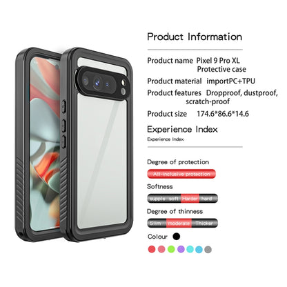 For Google Pixel 9 Pro XL RedPepper Shockproof IP68 Waterproof PC + TPU Protective Case(Black) by RedPepper
