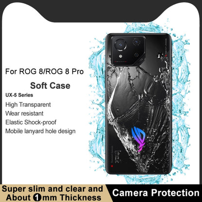 For Asus ROG Phone 8 / Phone 8 Pro IMAK UX-5 Series Transparent Shockproof TPU Protective Phone Case by imak