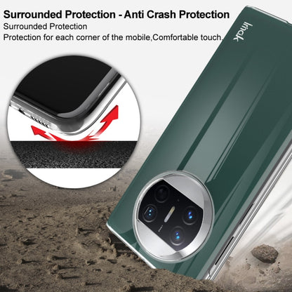 For Huawei Mate X3 imak Wing II Pro Series Wear-resisting Crystal Phone Case(Transparent) by imak