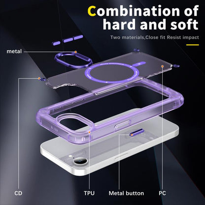 For iPhone 16e Skin Feel TPU + PC MagSafe Magnetic Phone Case(Transparent Purple) by bashfashion
