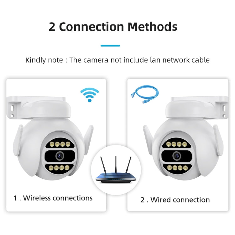 A8-C2 2MP Smart WiFi Surveillance IP Camera, Dual-light Full Color Night Vision / Two Way Audio / TF Card, Power Plug:AU Plug(White) by bashfashion