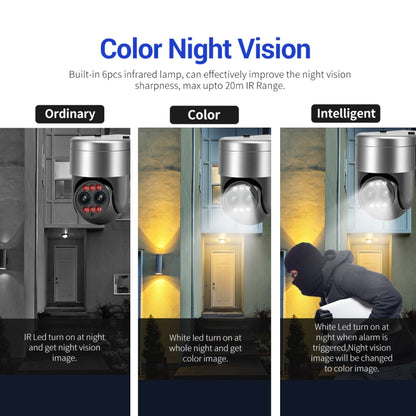 ESCAM G03 2x4MP Dual Lens Zoom 8X Dual Light Source WiFi Camera Support Two-way Voice & Motion Detection(AU Plug) by ESCAM