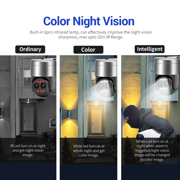 ESCAM G03 2x4MP Dual Lens Zoom 8X Dual Light Source WiFi Camera Support Two-way Voice & Motion Detection(US Plug) by ESCAM