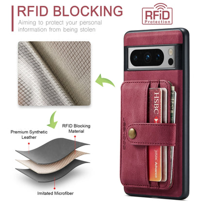 For Google Pixel 8 Pro JEEHOOD RFID Blocking Anti-Theft Magnetic PU Phone Case(Red) by JEEHOOD