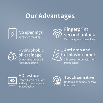 For Google Pixel 7 Pro 3D Curved Edge Privacy Tempered Glass Film by bashfashion