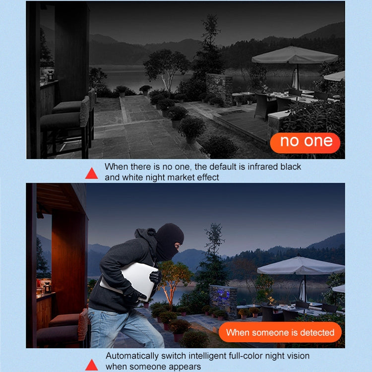DF-3HBJ 8MP HD IP66 Waterproof Outdoor WiFi IP Camera Support Dual Light Source / Outside Lamp, Plug:US Plug by bashfashion