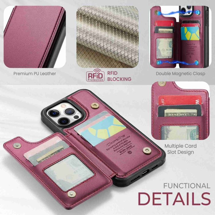 For iPhone 12 Pro Max CaseMe C22 Card Slots Holder RFID Anti-theft Phone Case(Wine Red) by CaseMe