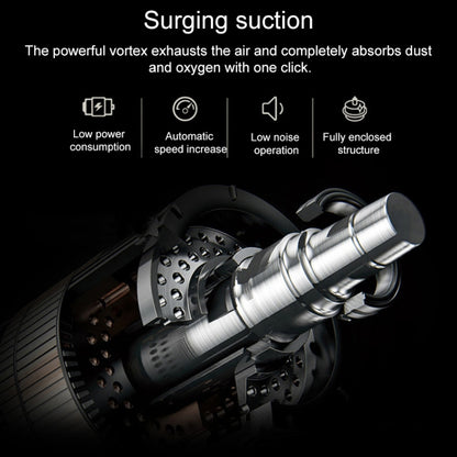 Automatic Vacuum Sealer Household Food Preservation Packaging Machine, Plug Specification:EU Plug(Gold) by bashfashion