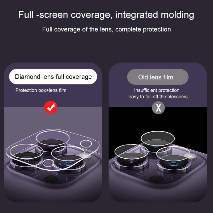 For iPhone 15 Pro / 15 Pro Max Tempered Glass Back Camera Film by bashfashion