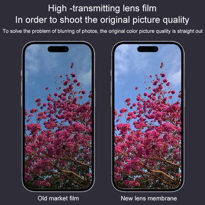 For iPhone 15 Pro / 15 Pro Max Tempered Glass Back Camera Film by bashfashion