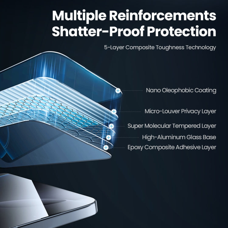 For iPhone 16 Pro Max NILLKIN Guardian Full Coverage Privacy Tempered Glass Film by NILLKIN