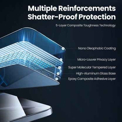 For iPhone 16 Pro Max NILLKIN Guardian Full Coverage Privacy Tempered Glass Film by NILLKIN