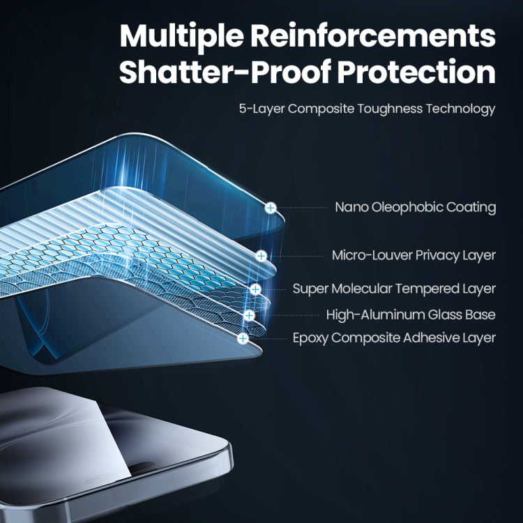 For iPhone 16 NILLKIN Guardian Full Coverage Privacy Tempered Glass Film by NILLKIN