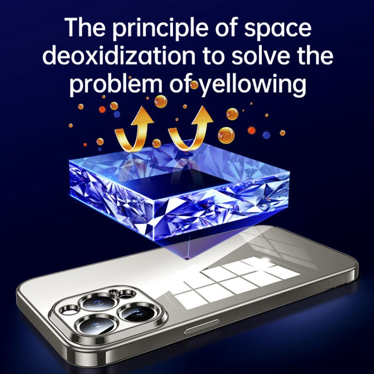 For iPhone 15 Pro SULADA Shine Through Series Plating TPU Transparent Phone Case(Sierra Blue) by SULADA