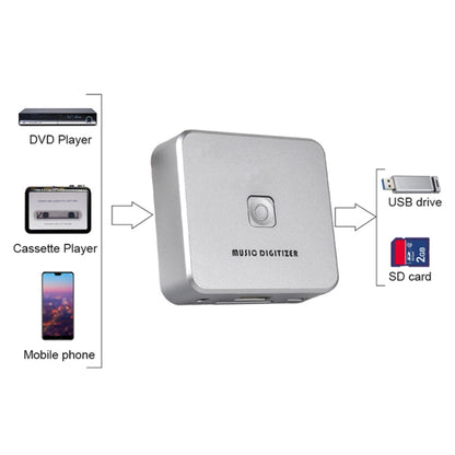 Ezcap 241 Audio Recorder Cassette CD to MP3 Converter Digital to Analog Converter by Ezcap