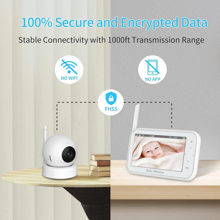 ABM201 4.5 inch Wireless Video Night Vision Baby Monitor Security Camera(EU Plug) by bashfashion
