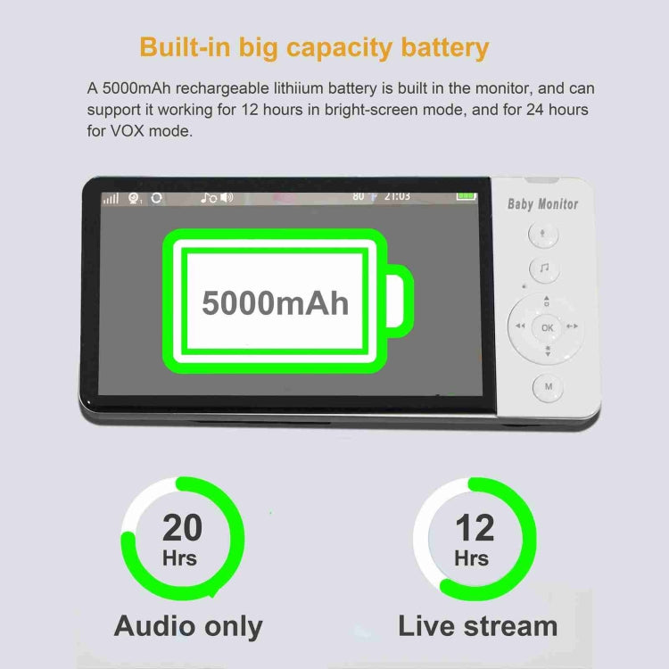 ABM700 5 inch Wireless Video Night Vision Baby Monitor Security Camera(US Plug) by bashfashion