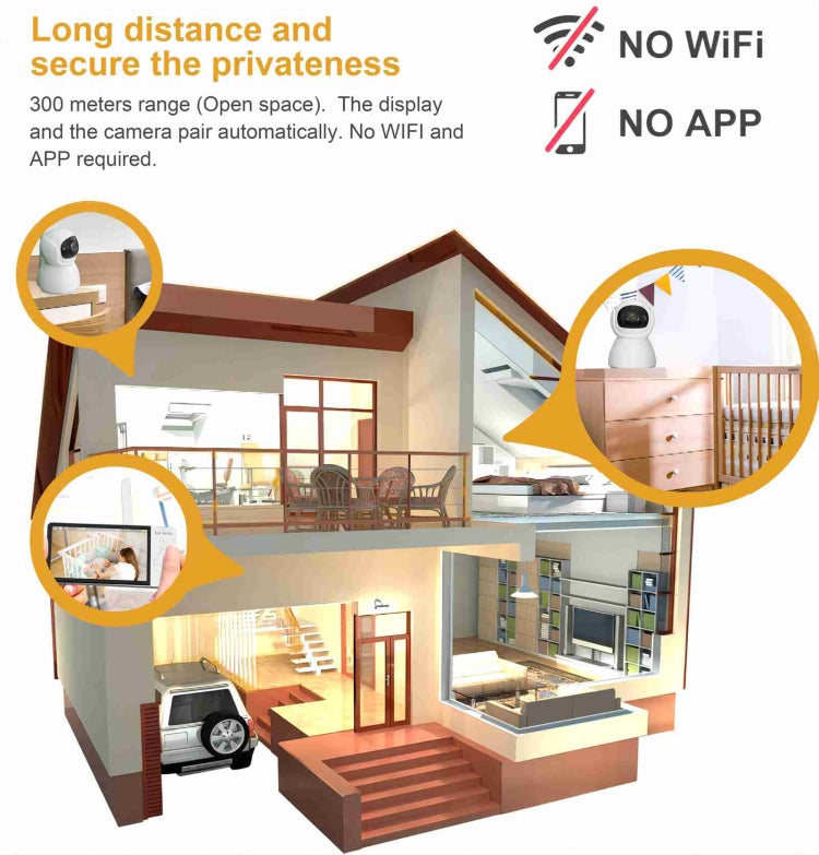 ABM700 5 inch Wireless Video Night Vision Baby Monitor Security Camera(US Plug) by bashfashion