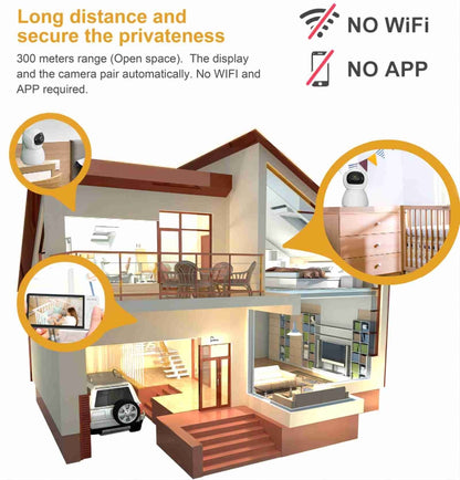 ABM700 5 inch Wireless Video Night Vision Baby Monitor Security Camera(US Plug) by bashfashion