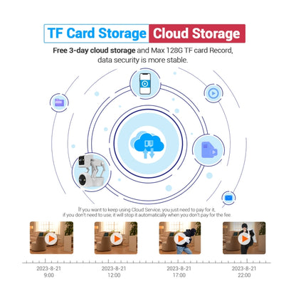 ESCAM PT212 4MP Dual Lens Robot Dog WiFi Camera Supports Cloud Storage/Two-way Audio/Night Vision, Specification:US Plug by ESCAM
