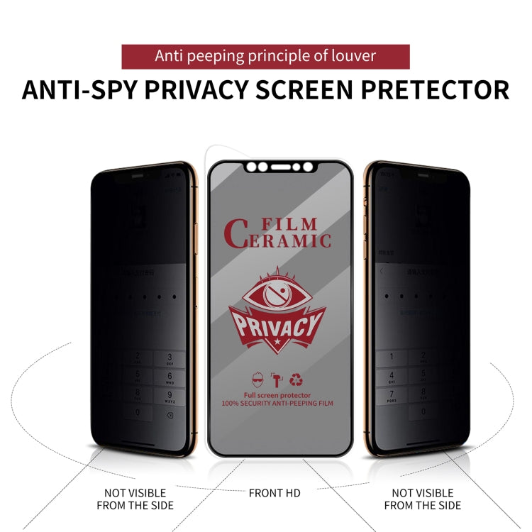 For iPhone 15 Full Coverage HD Privacy Ceramic Film by bashfashion
