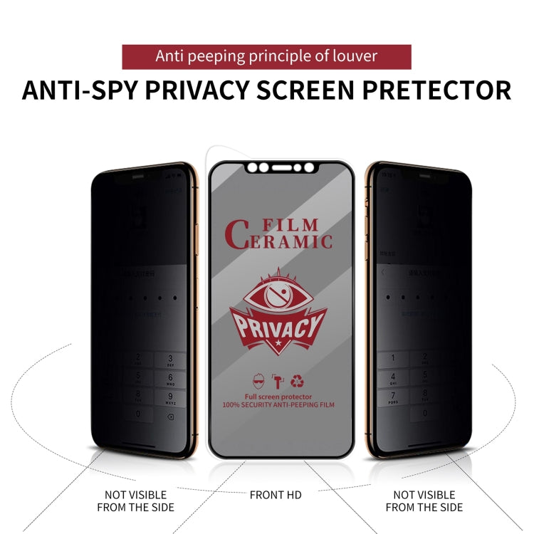 For iPhone 16 Full Coverage HD Privacy Ceramic Film by bashfashion