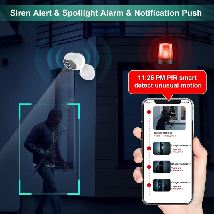 A4 1080P HD WiFi Smart Surveillance Camera Support Two-way Voice & Infrared Night Vision by bashfashion