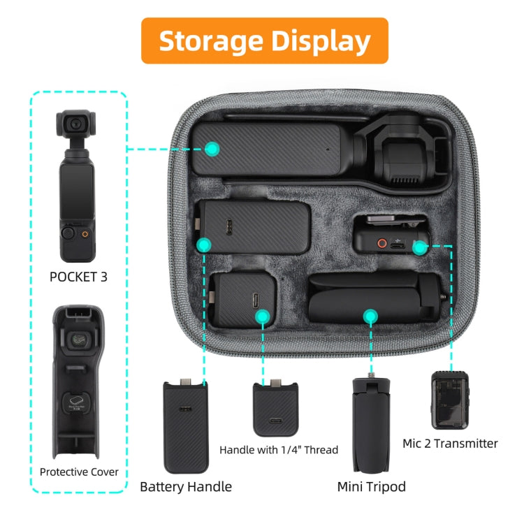For DJI Osmo Pocket 3 Sunnylife Storage Case Box Full Set Bag by Sunnylife