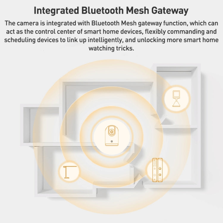 Original Xiaomi Smart Camera 3 Pro PTZ 360 Degree Panorama 350W Pixels Two-Way Voice Call, US Plug(White) by Xiaomi