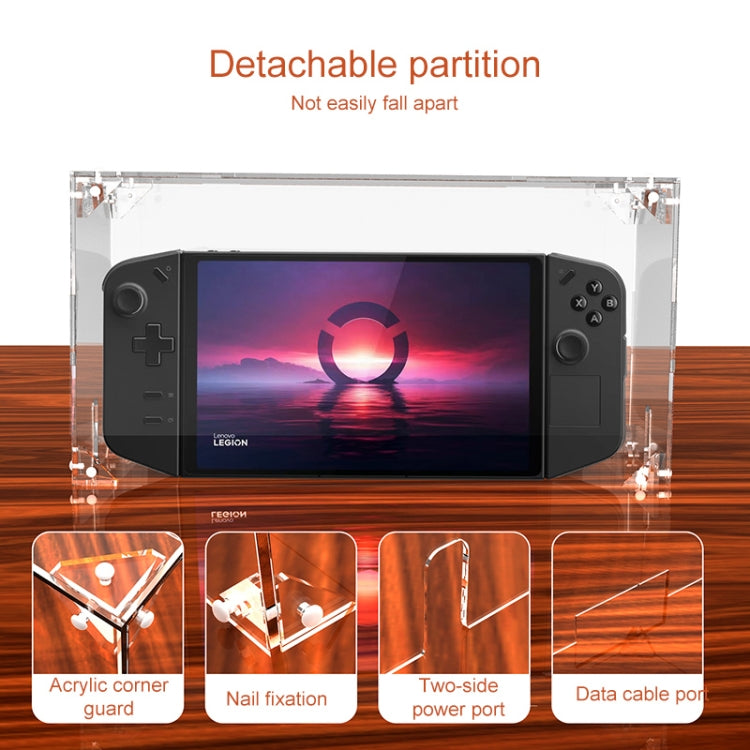For Lenovo Legion Go Game Console Acrylic Dust Cover(Transparent) by bashfashion