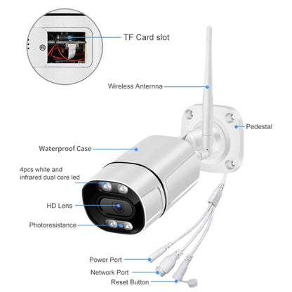 Q39 Motion Tracking Night Vision Smart Camera Supports Voice Intercom, Plug Type:EU Plug(White) by bashfashion