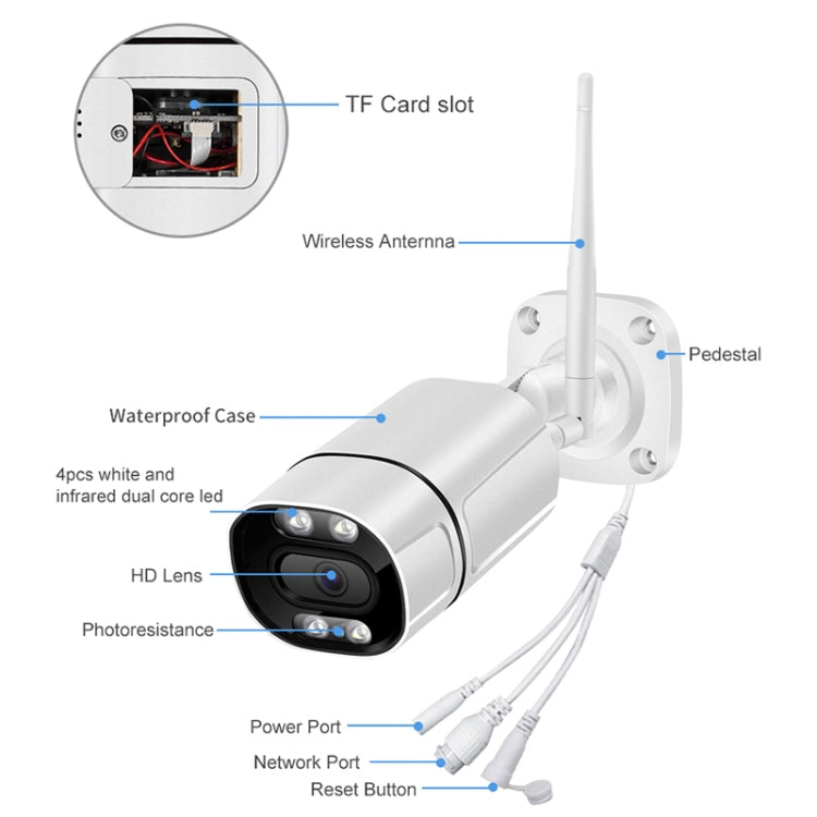 Q39 Motion Tracking Night Vision Smart Camera Supports Voice Intercom, Plug Type:UK Plug(White) by bashfashion