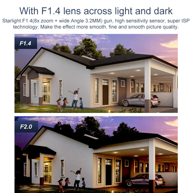 QX103 Humanoid Recognition AI Alarm WiFi Dome Triple IP Camera(EU Plug) by bashfashion