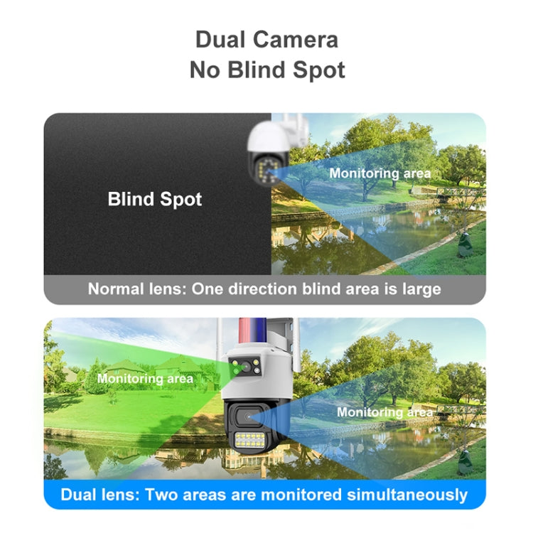 QX105 2MP Outdoor Waterproof WiFi Dual Lens Surveillance Camera(AU Plug) by bashfashion