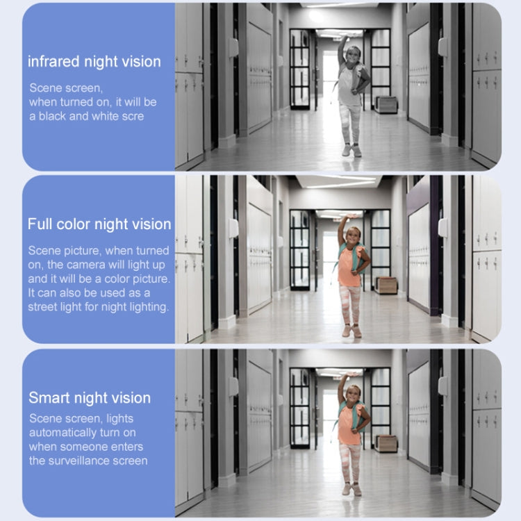 QX87 4MP WiFi Dual Camera Supports Two-way Voice Intercom & Humanoid Detection(EU Plug)