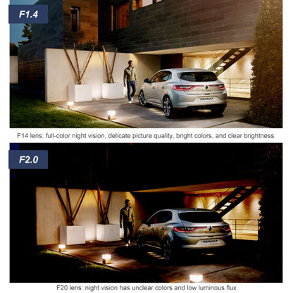 QX101 6MP WiFi Dual Camera Supports Two-way Voice Intercom & Infrared Night Vision(AU Plug) by bashfashion