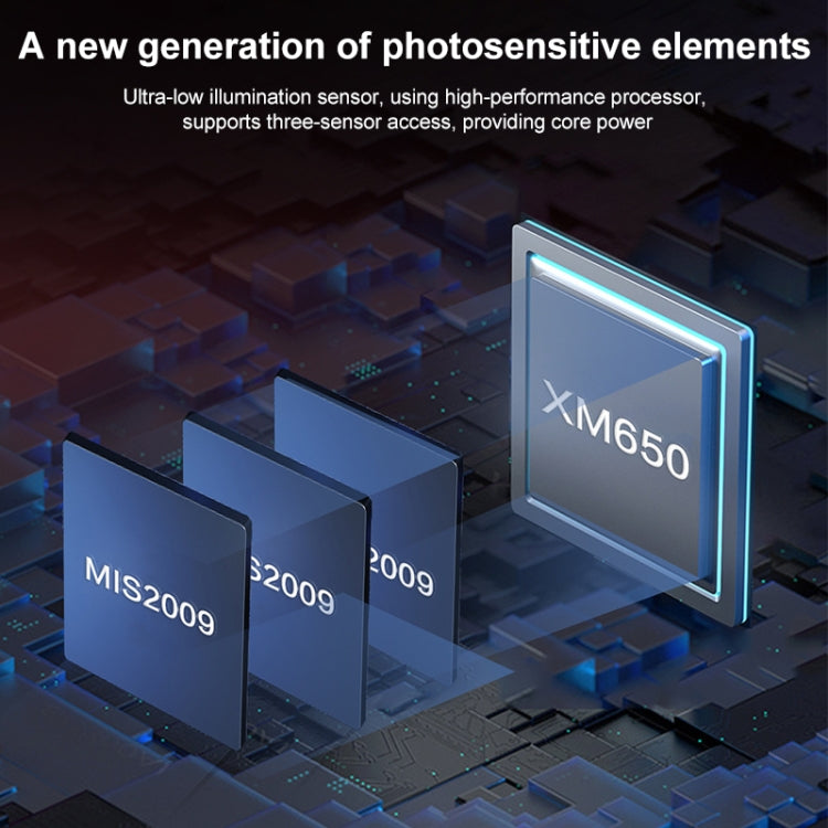 QX104 3MP WiFi Triple Camera Supports Human Face Recognition & AI Alarm(US Plug) by bashfashion
